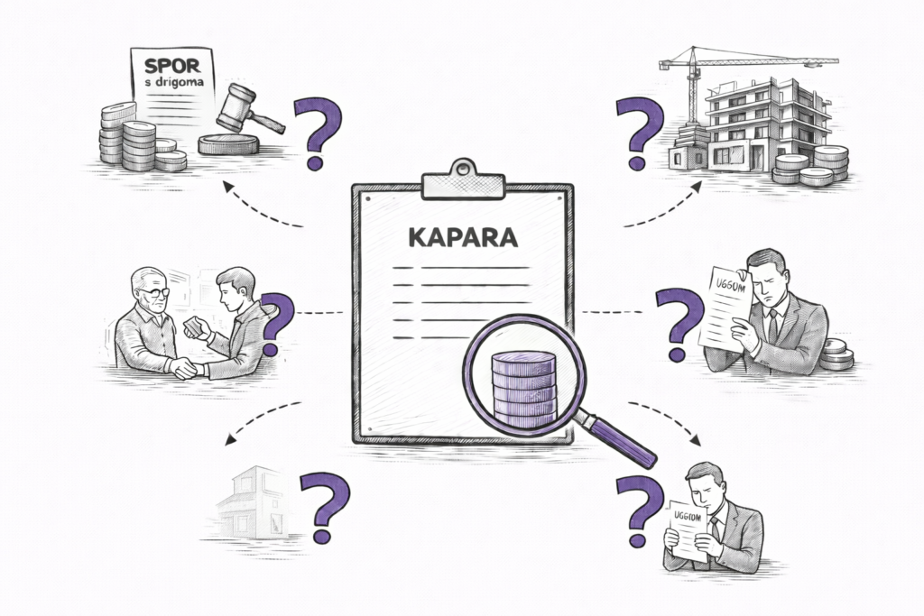 kapara za kupnju stana kapara za kupnju nekretnine